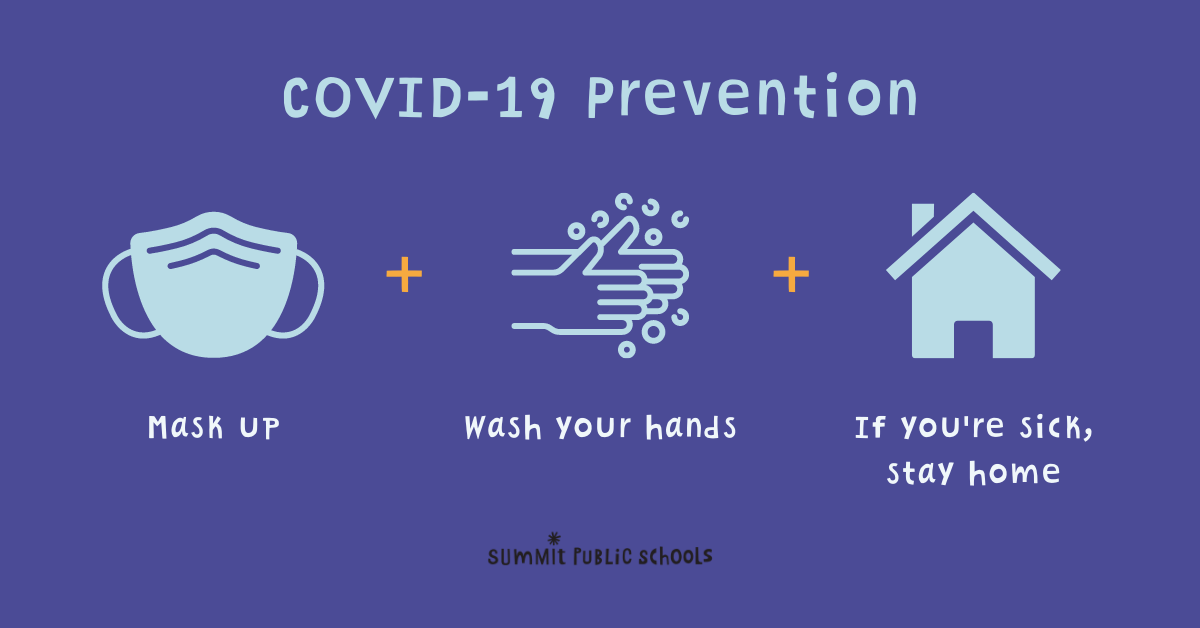 Covid 19 Prevention